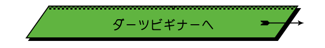 ダーツビギナーへ